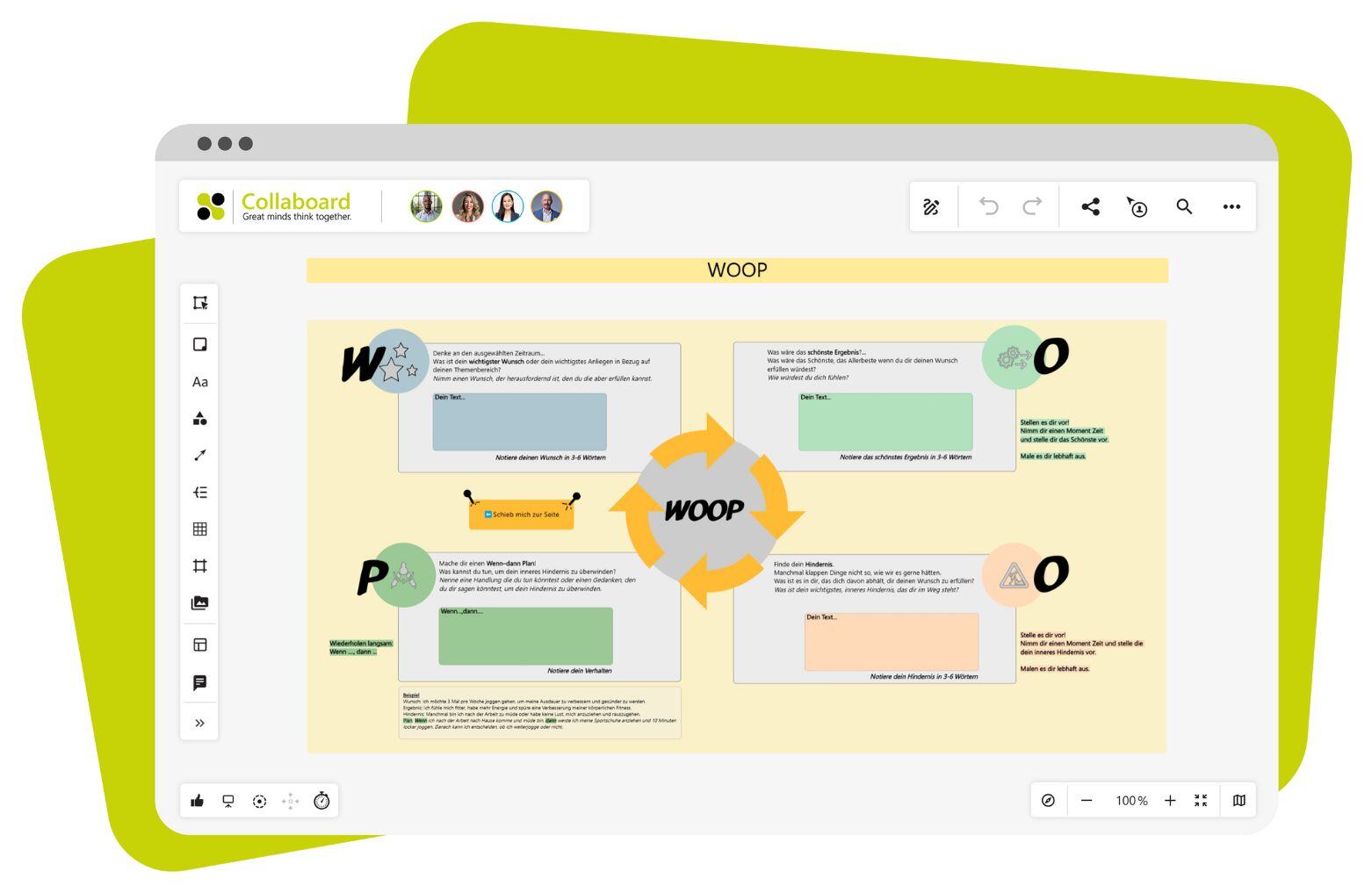 WOOP Methode Vorlage