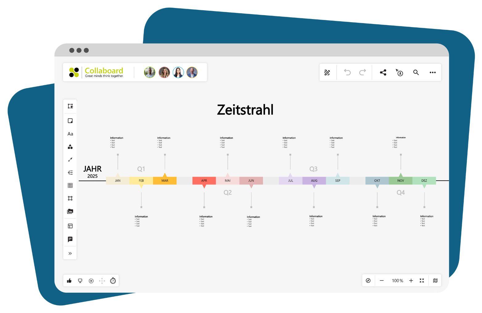 Zeitstrahl Collaboard Zeitstrahl Collaboard