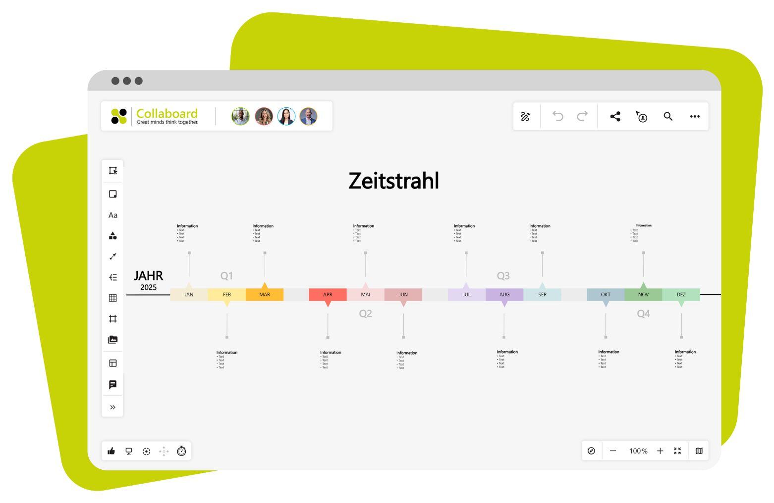 Zeitstrahl Vorlage Zeitstrahl Vorlage