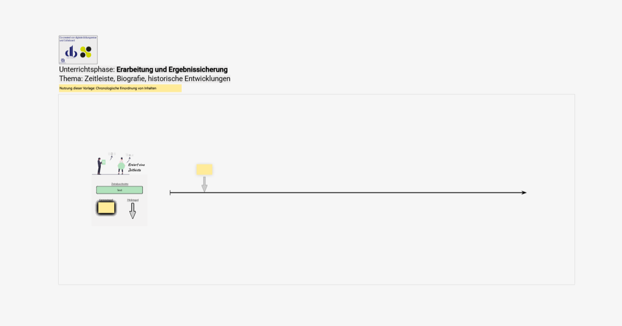 15_zeitleiste-1