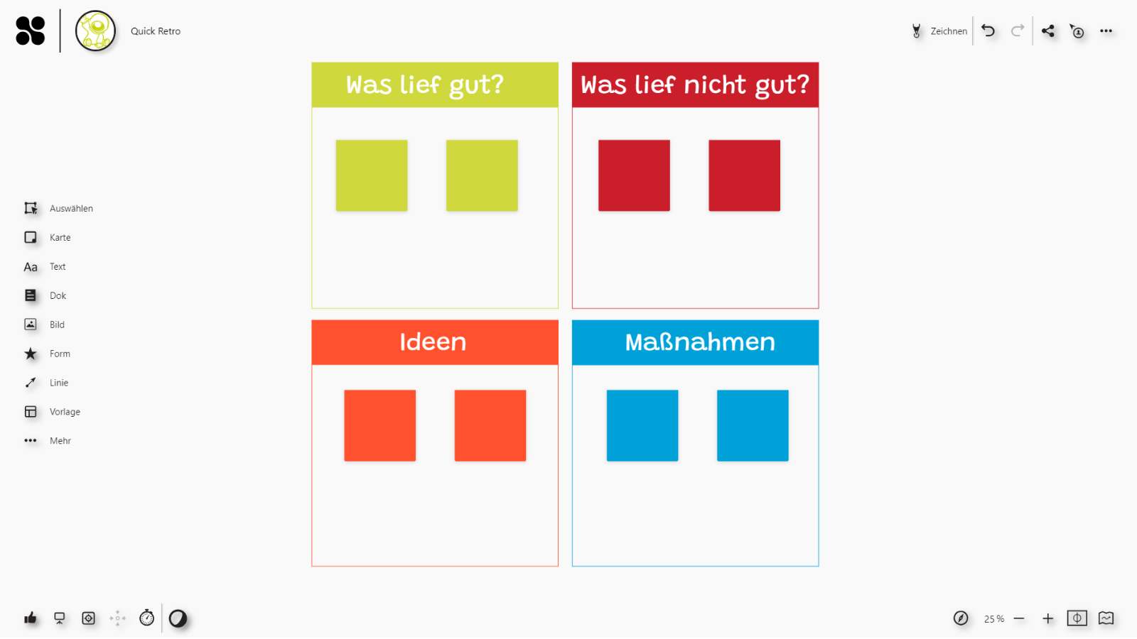 Collaboard Beispielstemplate für eine Retrospektive