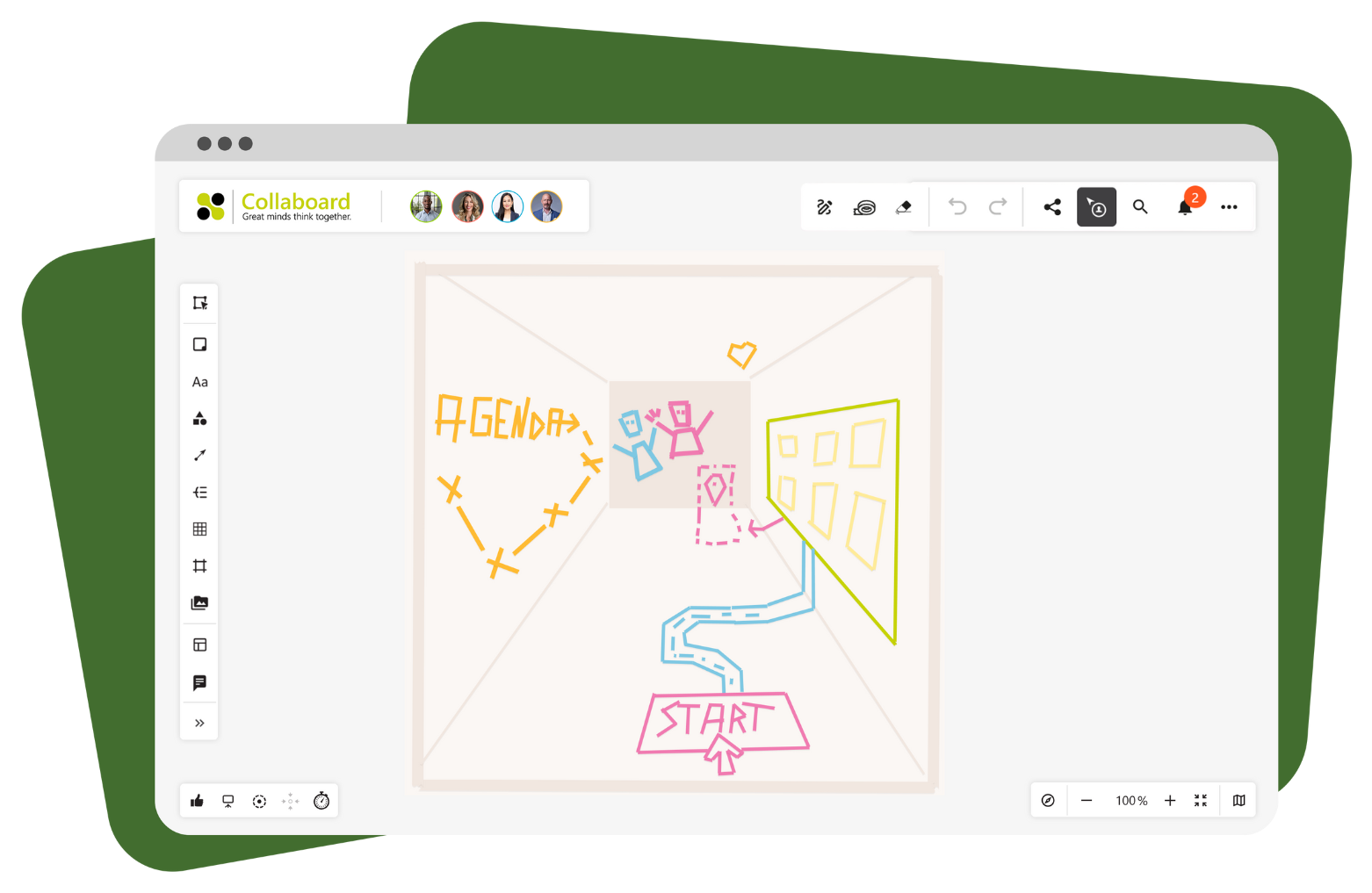 Collaboard Facilitape Raum