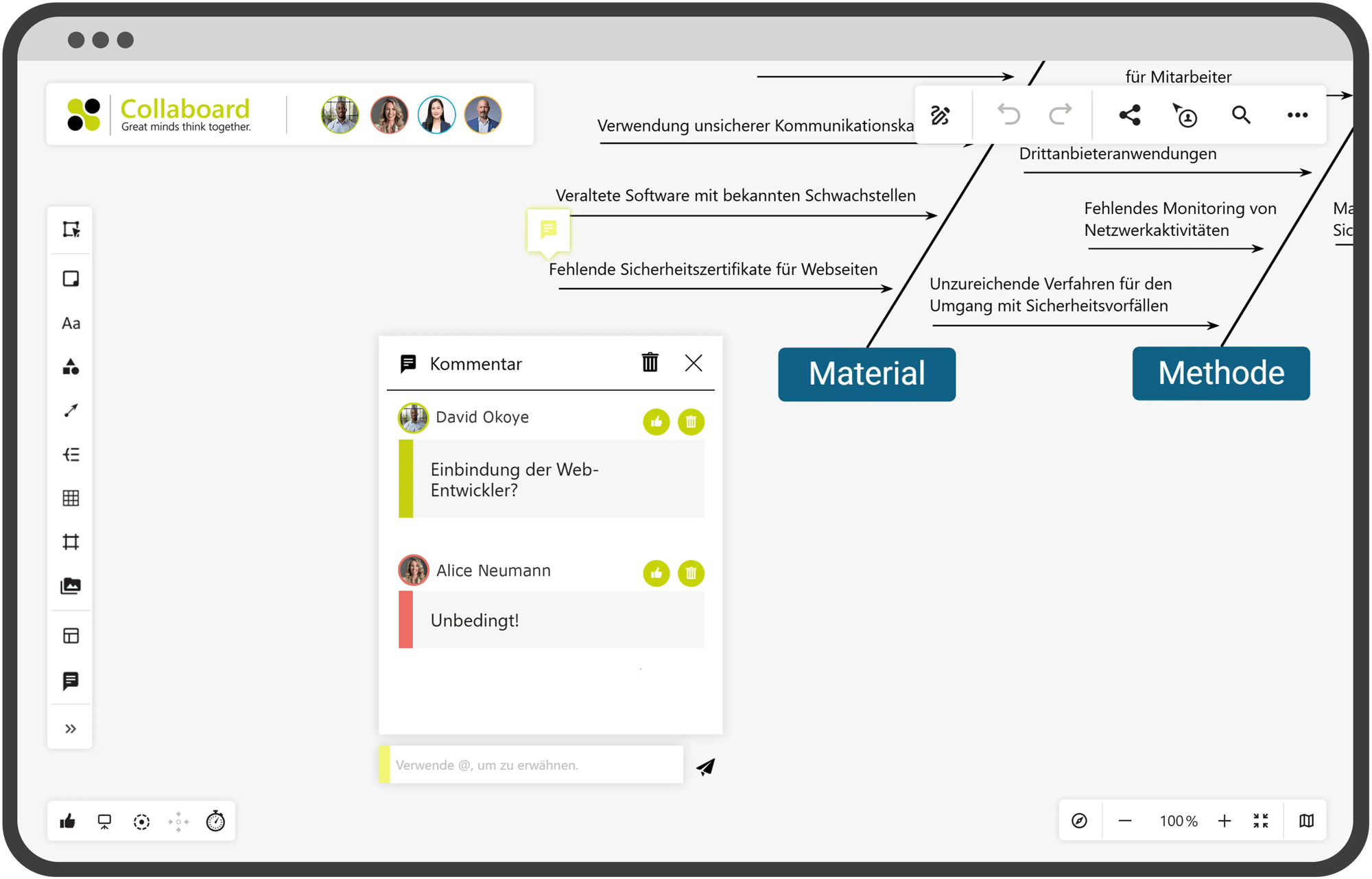 collaboard_risikoanalyse_fishbone_2