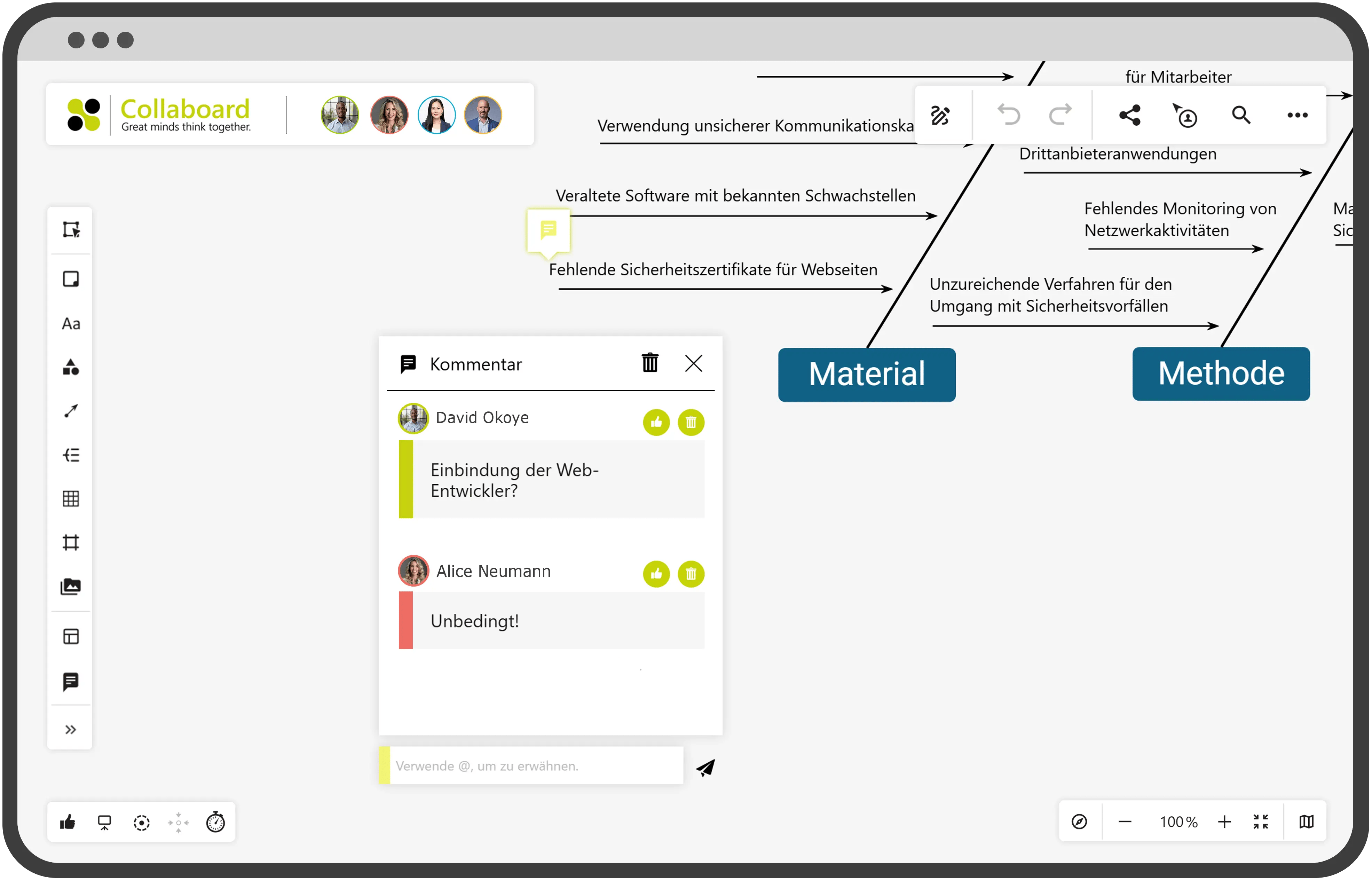 collaboard_risikoanalyse_fishbone_2