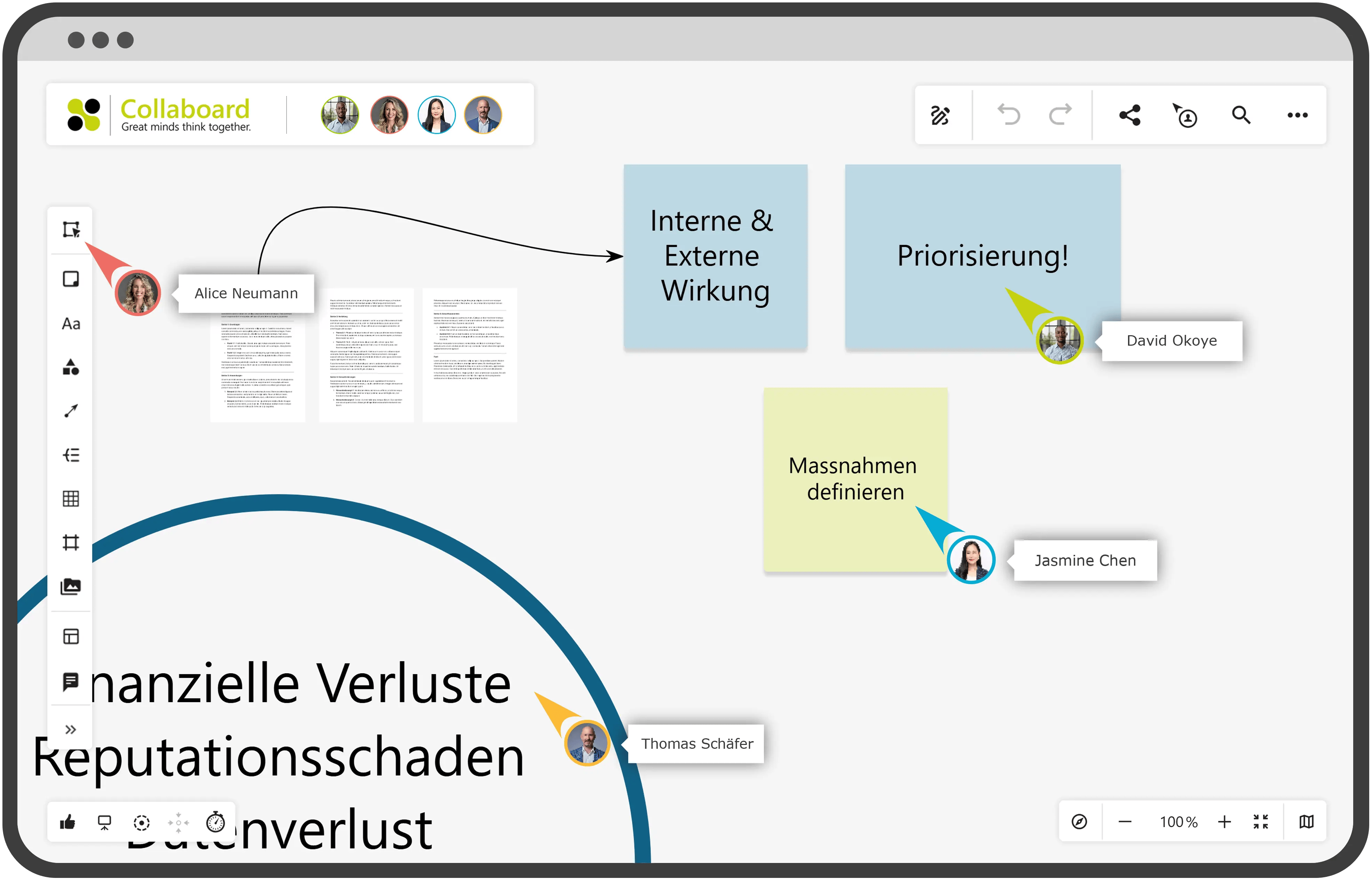 collaboard_risikoanalyse_fishbone_3