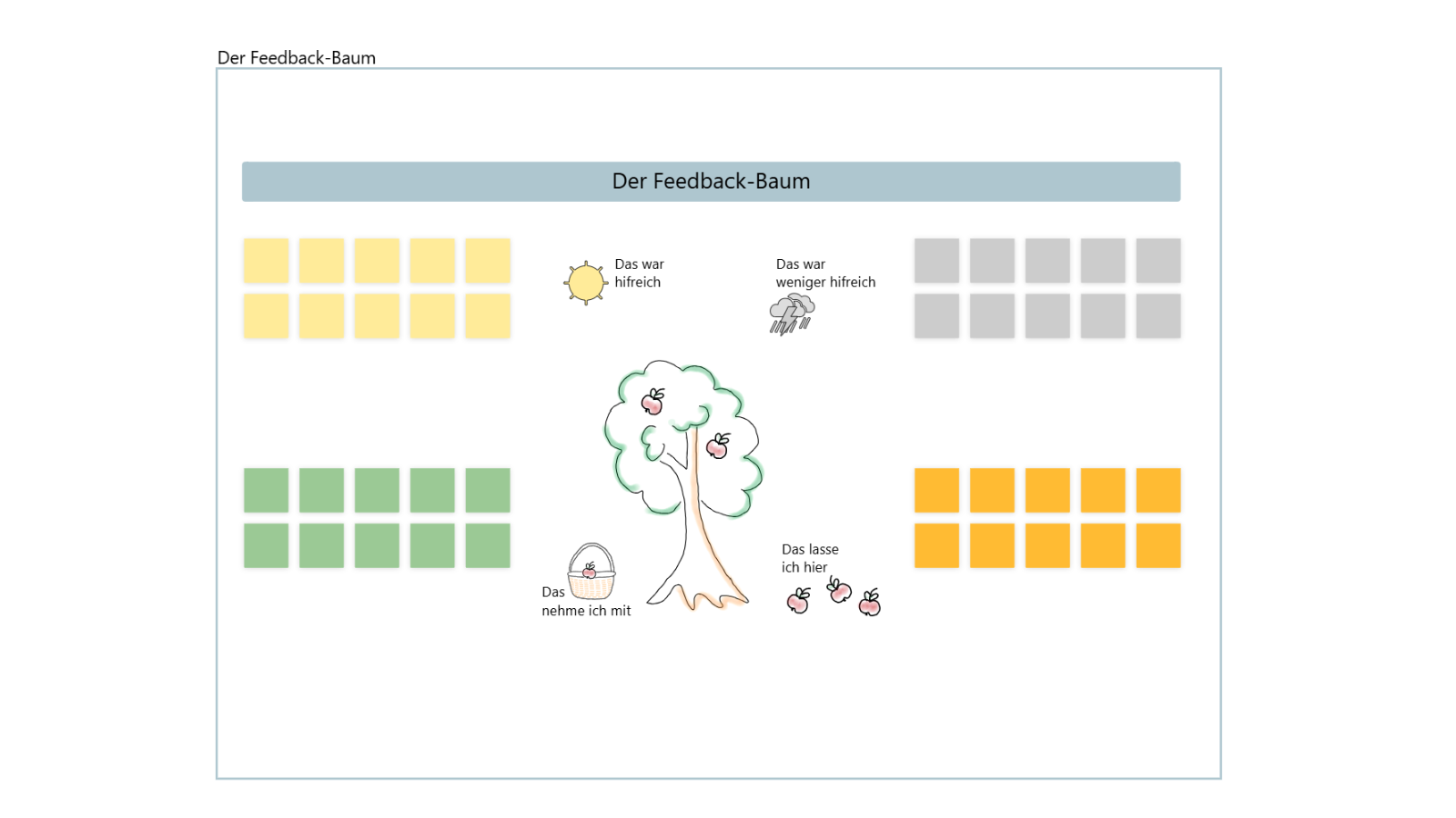 feedback baum-1