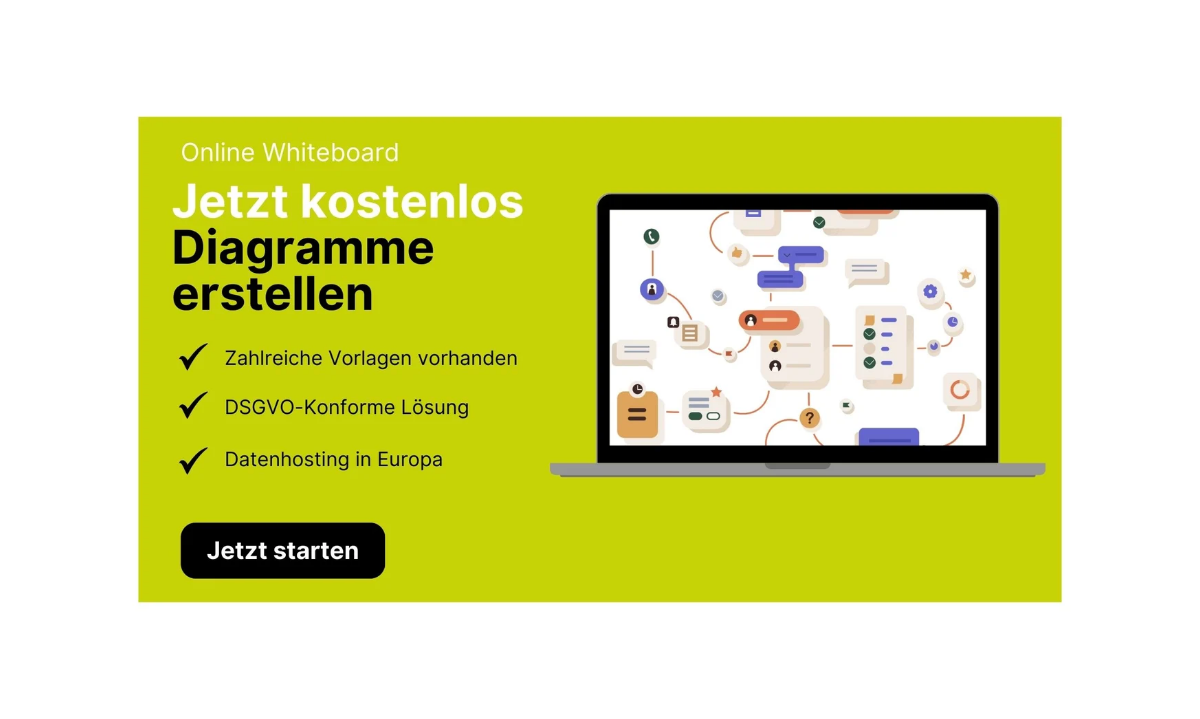 Visio Alternativen CTA