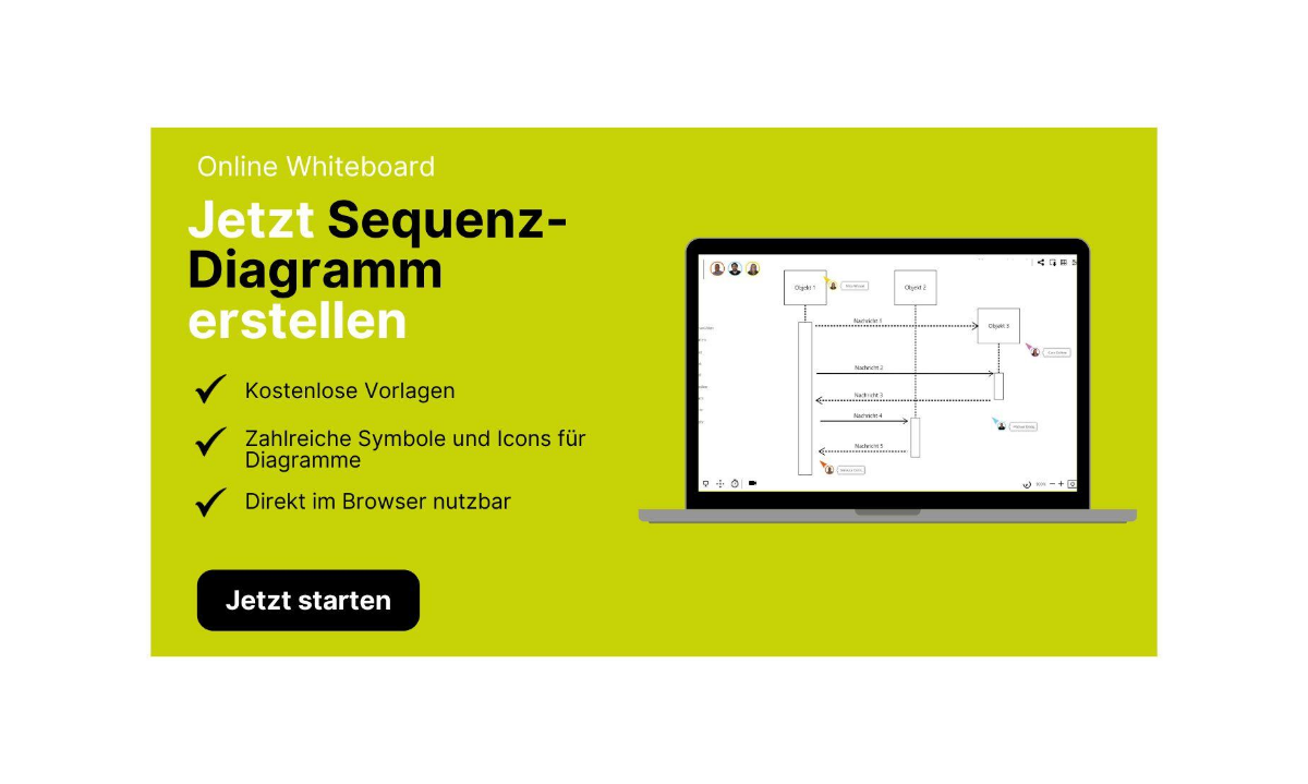 Sequenz Diagramm CTA