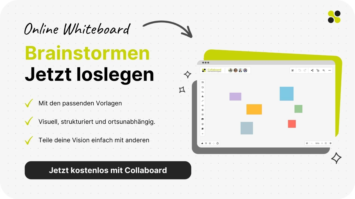 Brainstorming mit Collaboard