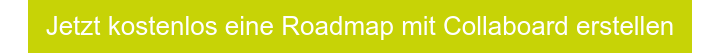 Jetzt kostenlos eine Roadmap mit Collaboard erstellen