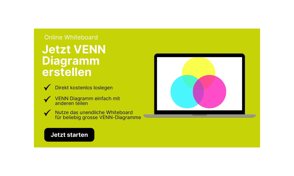 VENN Diagramm CTA