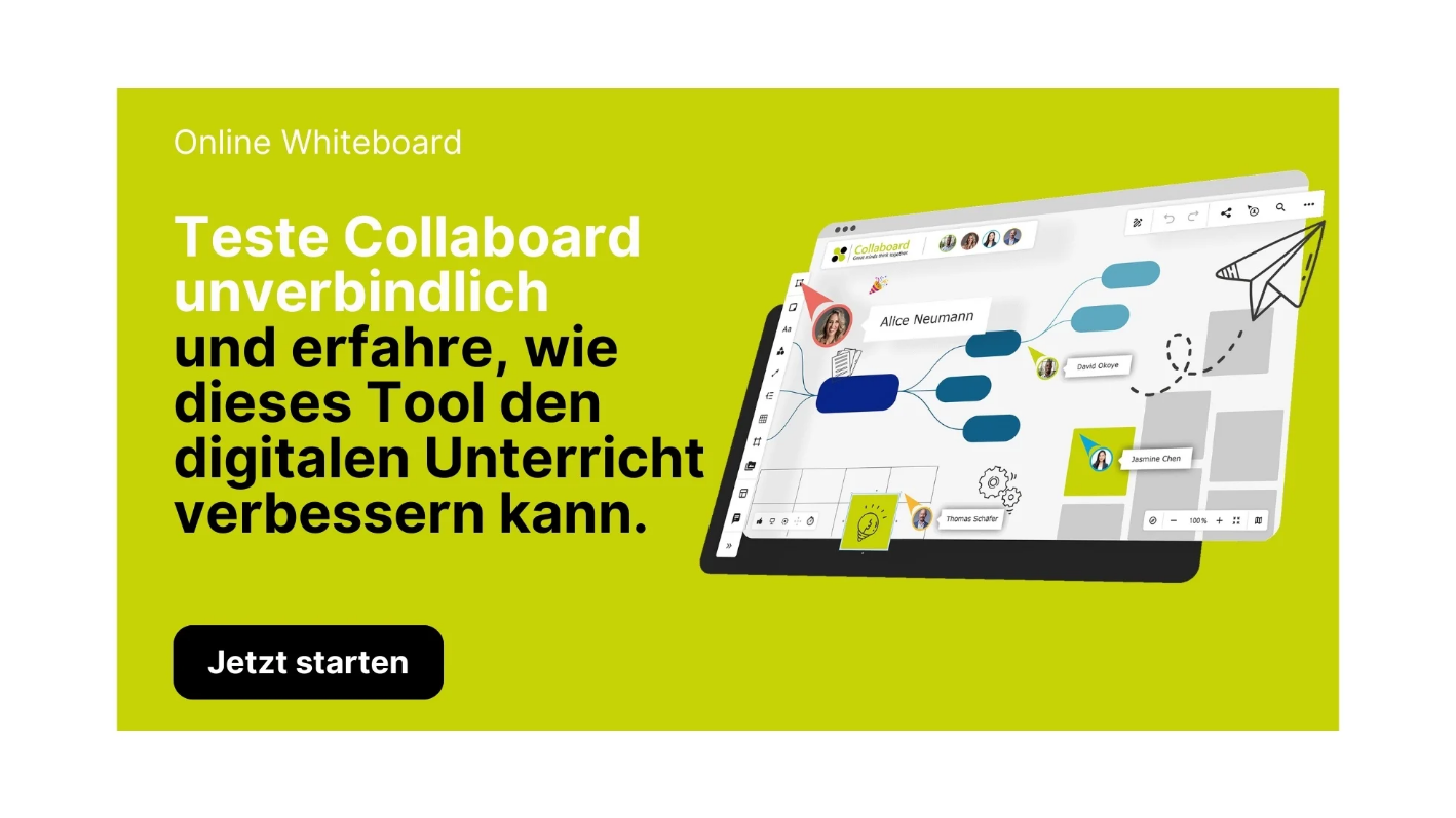 Collaboard Bildung - Testen