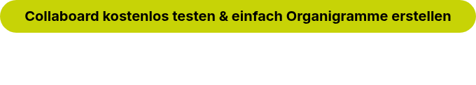 Collaboard kostenlos testen & einfach Organigramme erstellen
