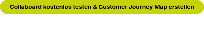 Collaboard kostenlos testen & Customer Journey Map erstellen