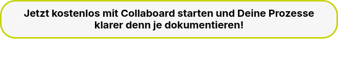 Jetzt kostenlos mit Collaboard starten und Deine Prozesse klarer denn je dokumentieren!