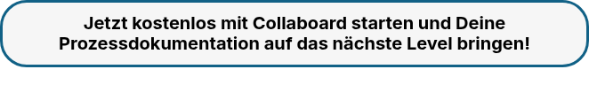 Jetzt kostenlos mit Collaboard starten und Deine Prozessdokumentation auf das nächste Level bringen!