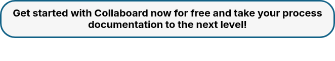 Get started with Collaboard now for free and take your process documentation to the next level!