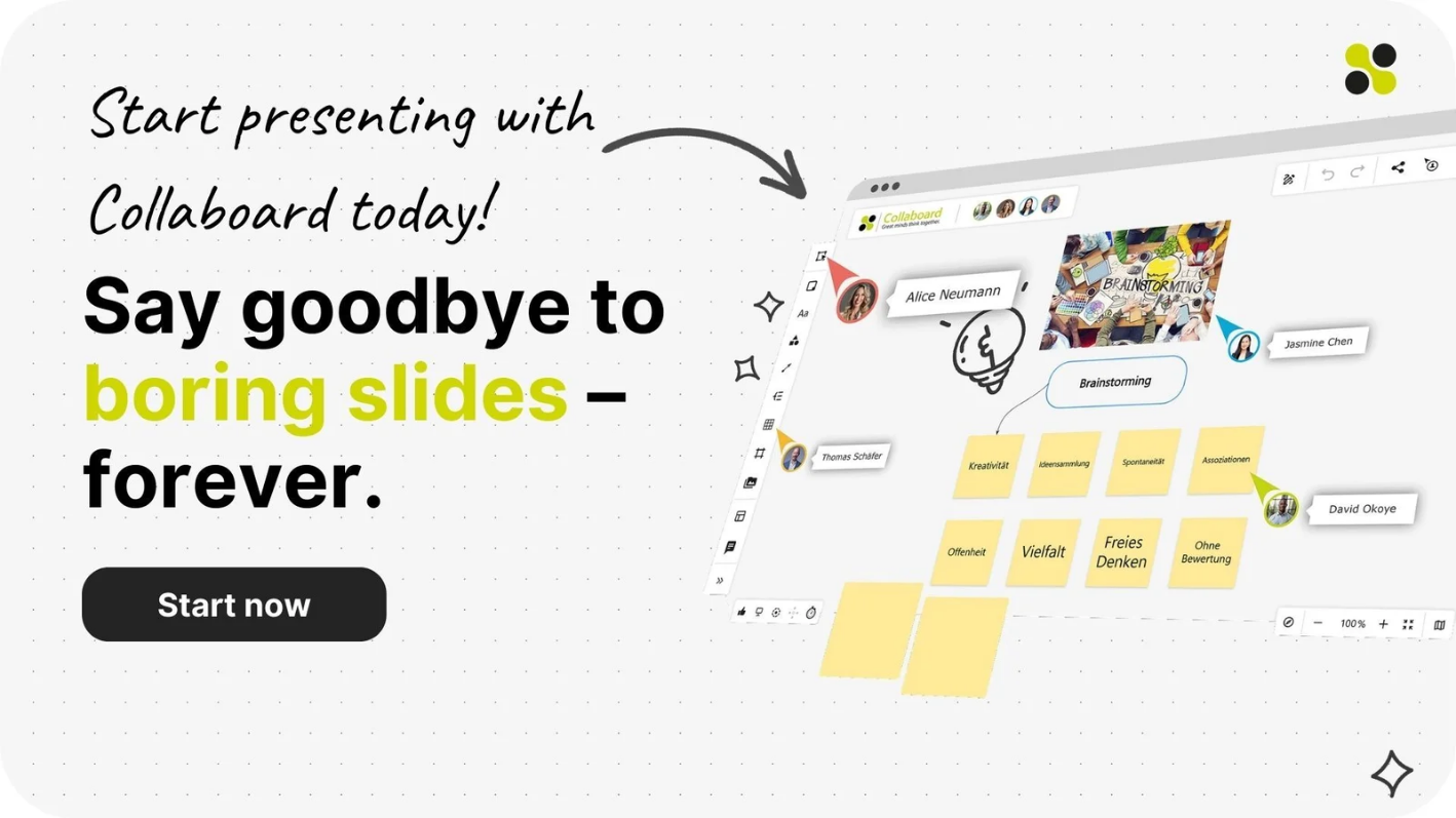 Presenting with Collaboard