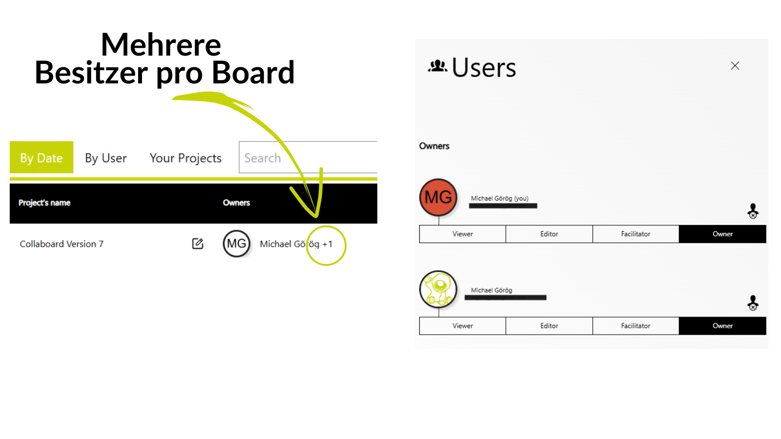 Mehrere Besitzer pro Board