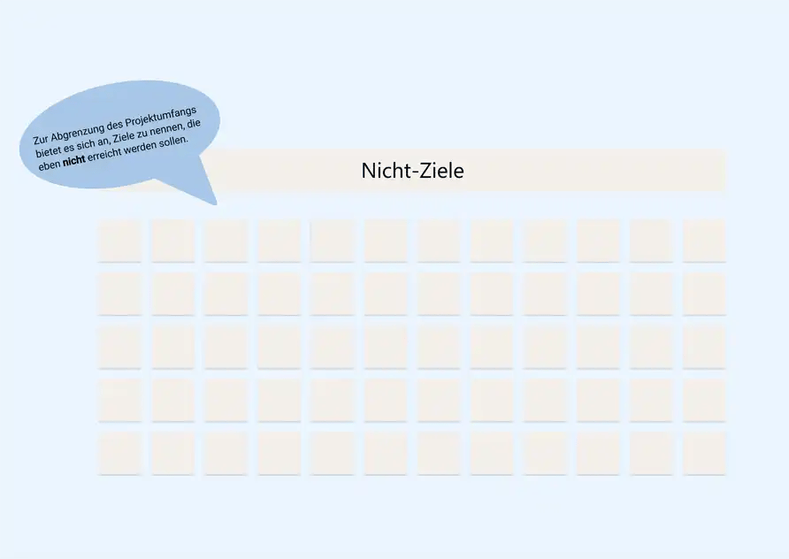 Projektmanagement_Nicht.-Ziele Kopie