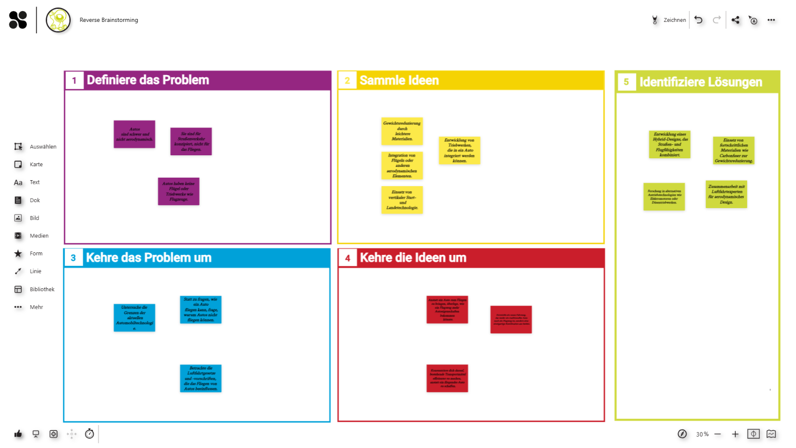 Reverse Brainstorming